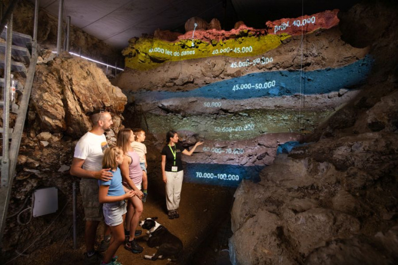 A group of people and a dog stand in a cave, observing colored geological layers with dates projected on them. Next to them is a guide explaining the projection.