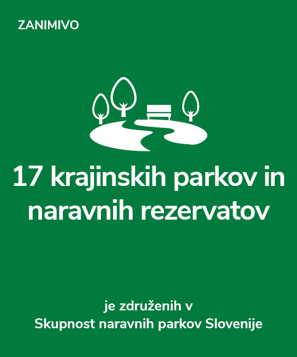 Zanimivo - 17 krajinskih parkov in naravnih rezervatov je združenih v Skupnost naravnih parkov Slovenije