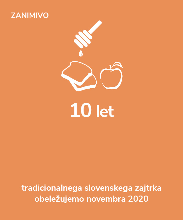 Zanimivo - 10 let tradicionalnega slovenskega zajtrka obeležujemo novembra 2020.