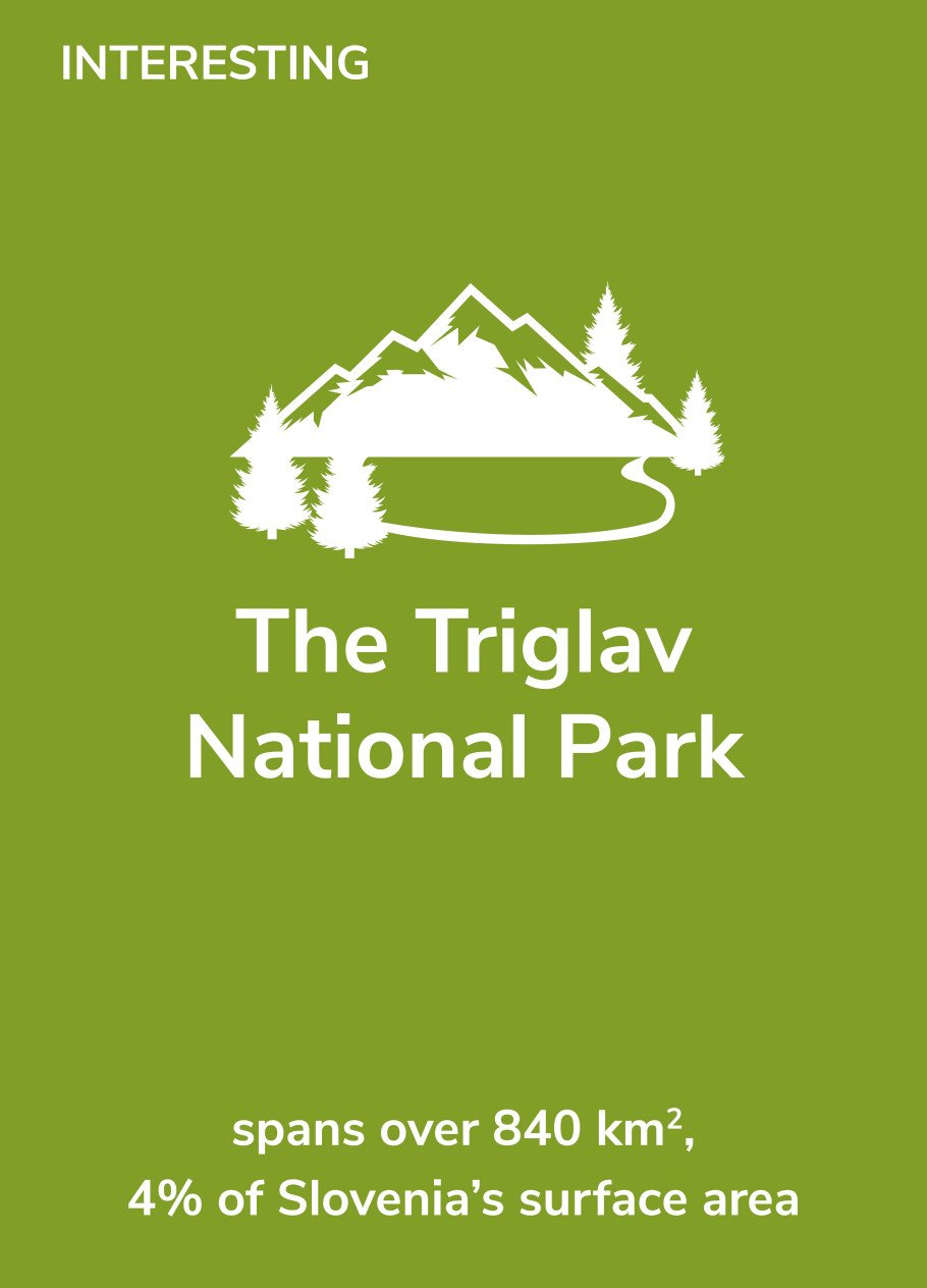 Article about Triglav National Park