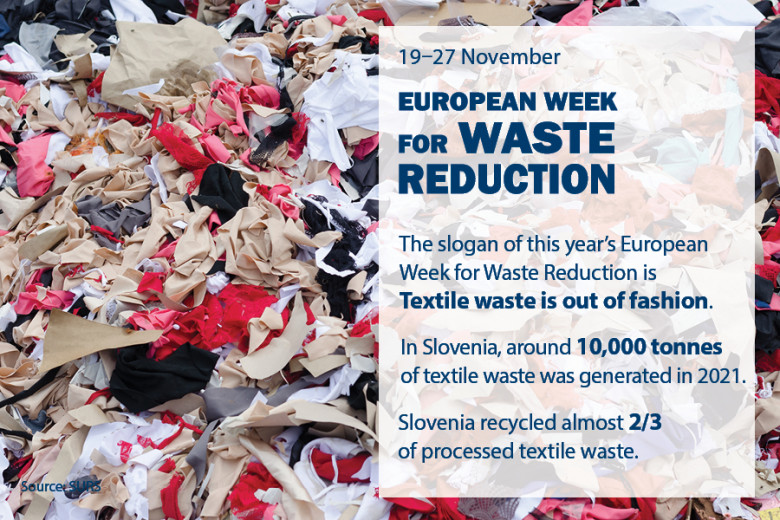 Infographic European Week for Waste Reduction