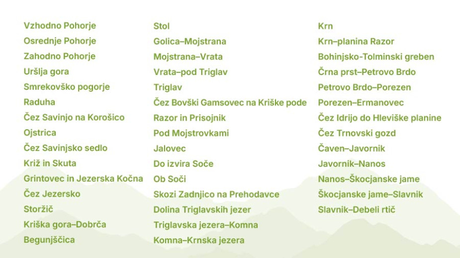 Slovenska planinska pot 02