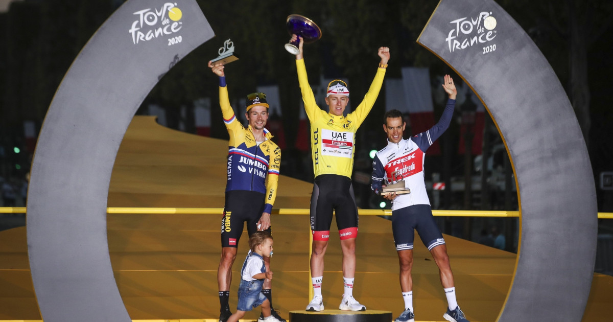 Tadej Pogačar wins Tour de France, Primož Roglič the second & Slovenia.si